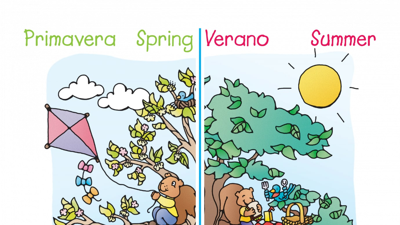 Spanish English Seasons Printable Routines Everywhere graphic relating to Seasons Printable identify Spanish English Seasons Printable Functions Any where